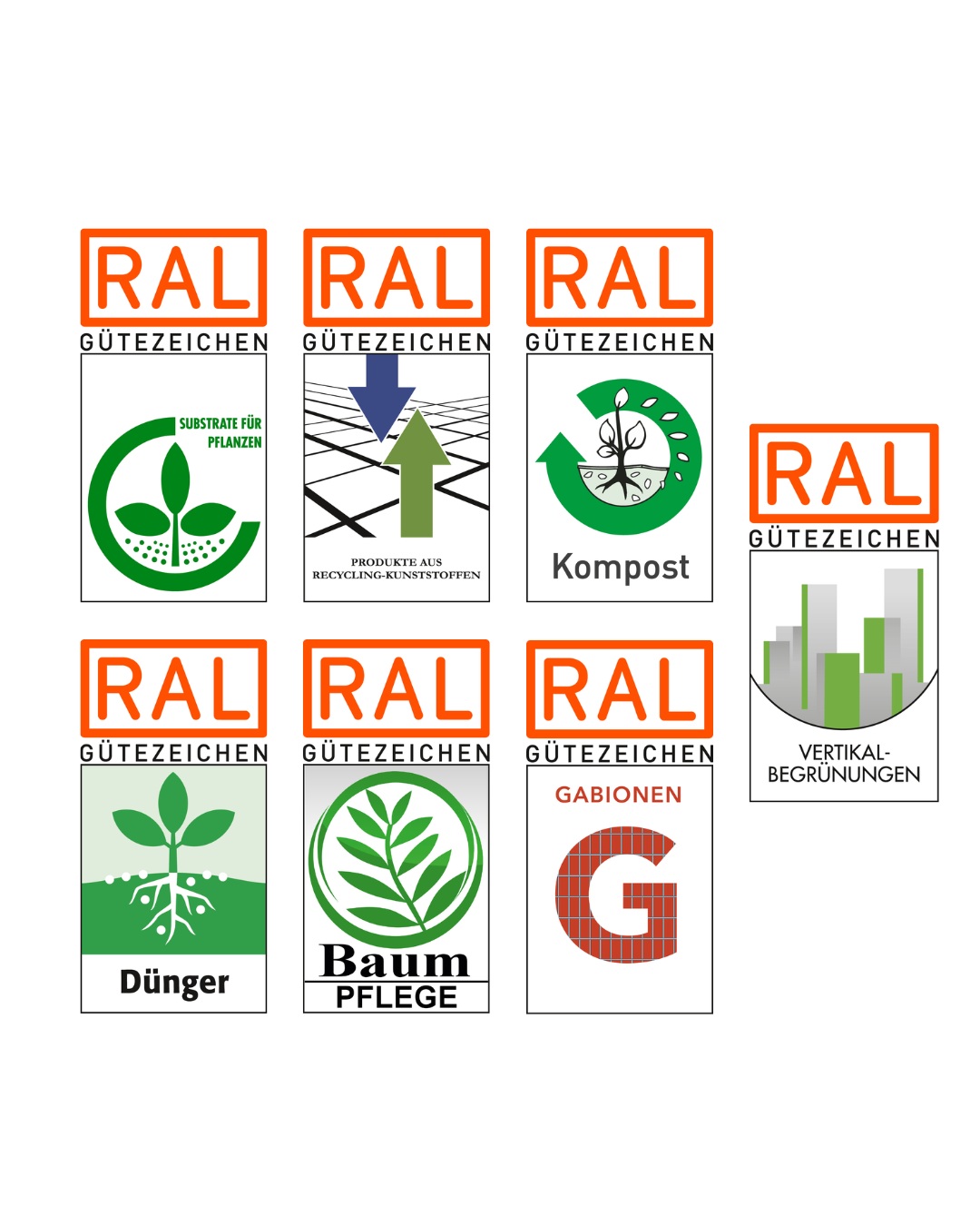 Collage RAL Gütezeichen