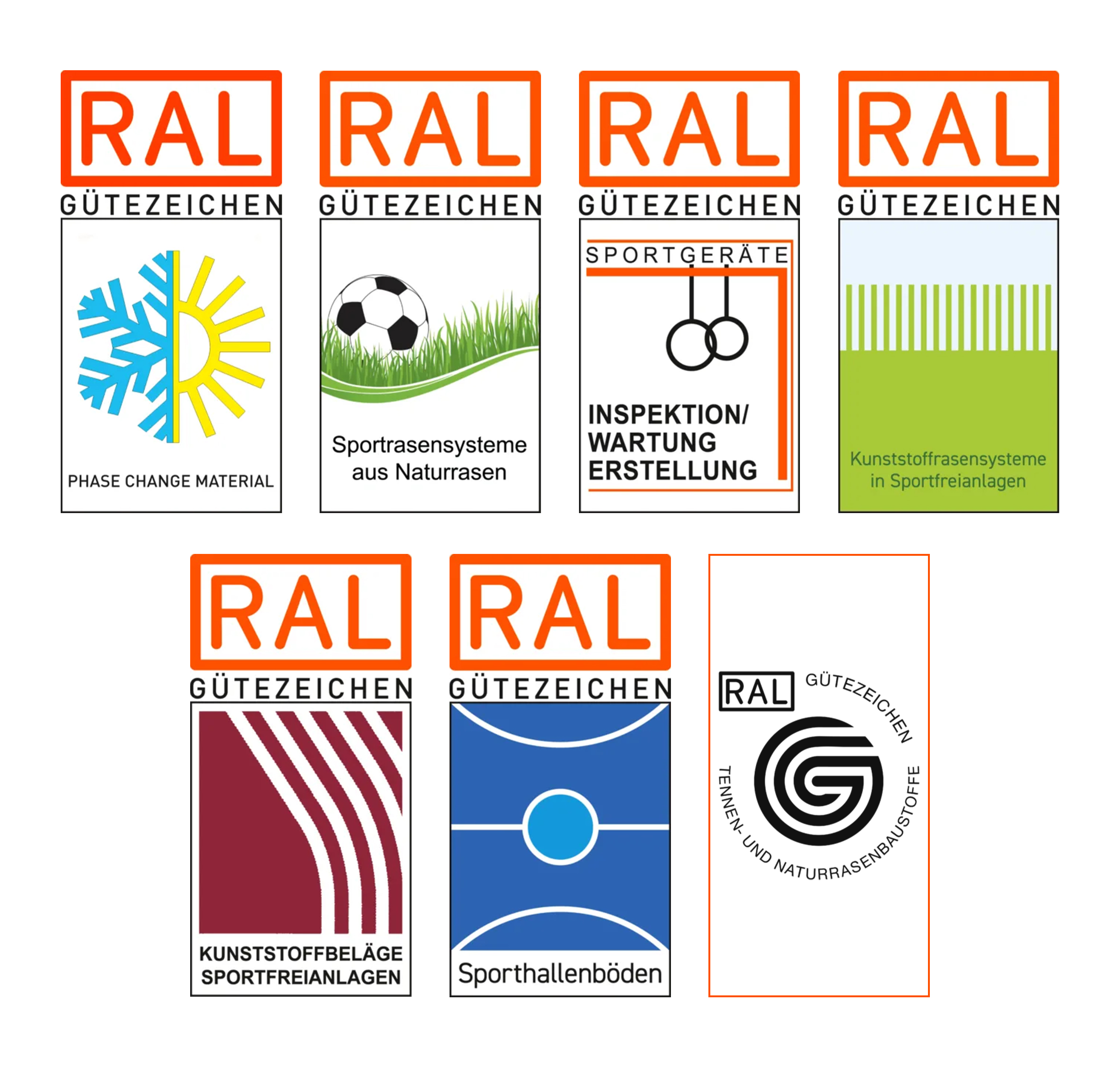 RAL Gütezeichen in der Übersicht